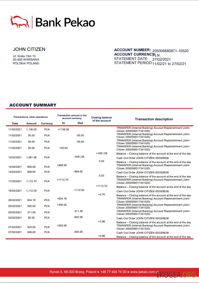 Pologne Bank Pekao S.A.
